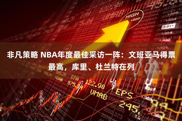 非凡策略 NBA年度最佳采访一阵：文班亚马得票最高，库里、杜兰特在列
